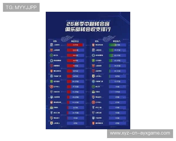 盘点 2026 年最吸金的 5 大体育经纪人:他们如何操作世界杯年的亿元级别跨国转会 盘点 2026 年最吸金的 5 大体育经纪人:他们如何操作世界杯年的亿元级别跨国转会